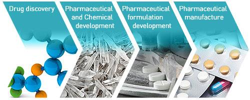 1466153334639409.jpg 500x200_pharma_dev_landing_500x200.jpg