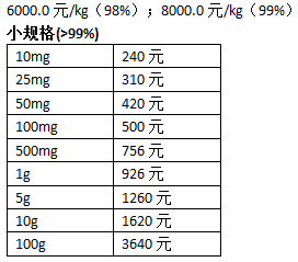 1481693682546503.png 埃索美拉唑钠.png