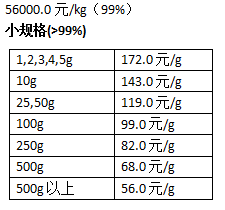 1496817591209650.png 二丁酰环磷腺苷钠.png